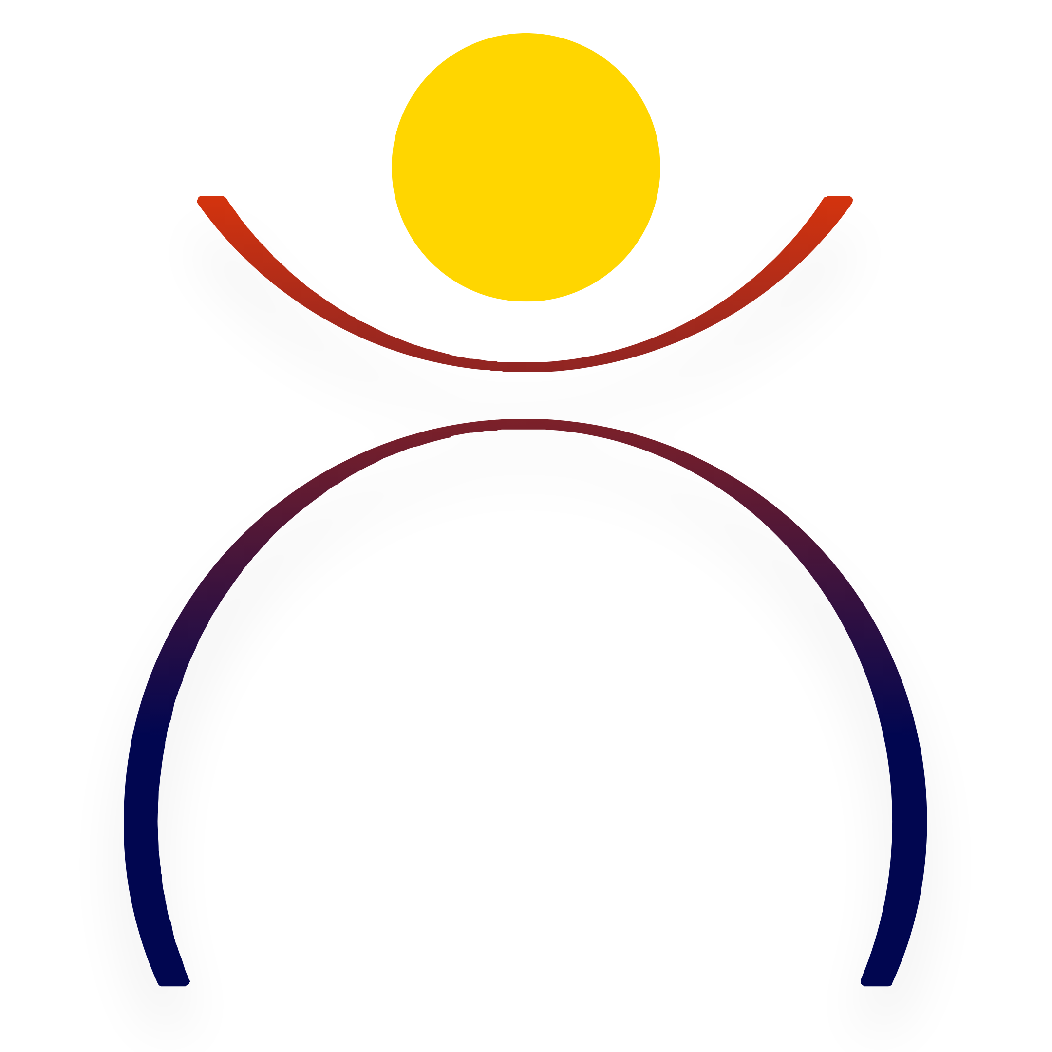 Habits for Transformation